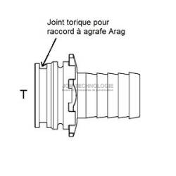 Joint torique Viton pour raccord à agrafe Arag T7 - 53.57 x 3.53 mm