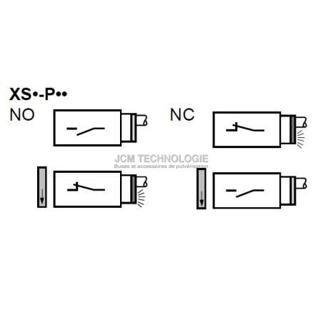 Interrupteur de détecteur de proximité circulaire, anneau métallique  inductif Type NPN PNP NC/NO DC10-30V 3 fils, livraison gratuite